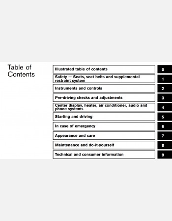 2012 nissan cube owners manual